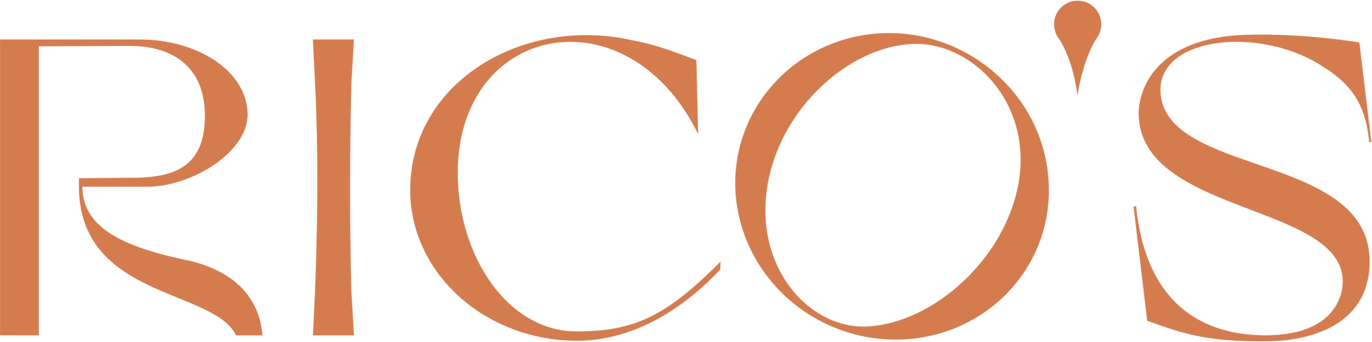 rico08332